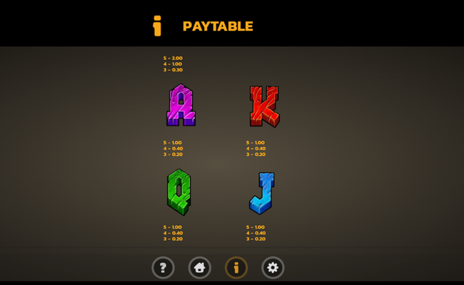 treasures of mjolnir paytable 4