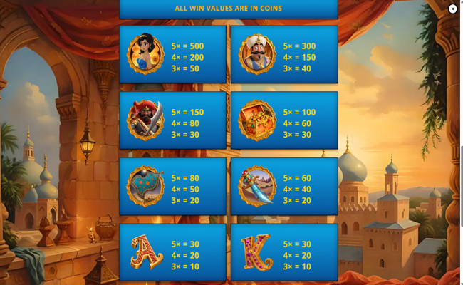 treasures of the mystic sands paytable 1