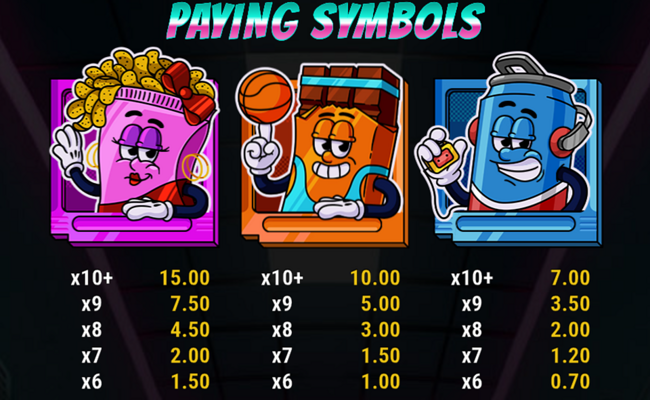 Treats of Terror 2 Demo - Reseña y Juego Gratis (96.2% RTP)