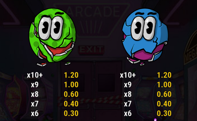 Treats of Terror 2 Demo - Reseña y Juego Gratis (96.2% RTP)