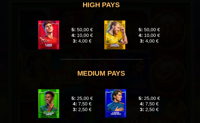 treble riches paytable 1