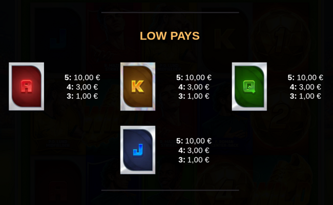 treble riches paytable 2