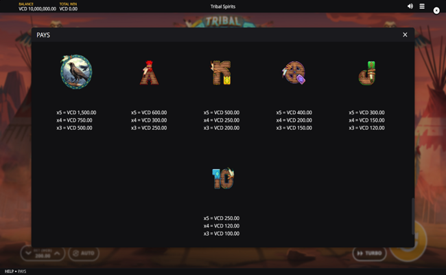 tribal spirits paytable 2