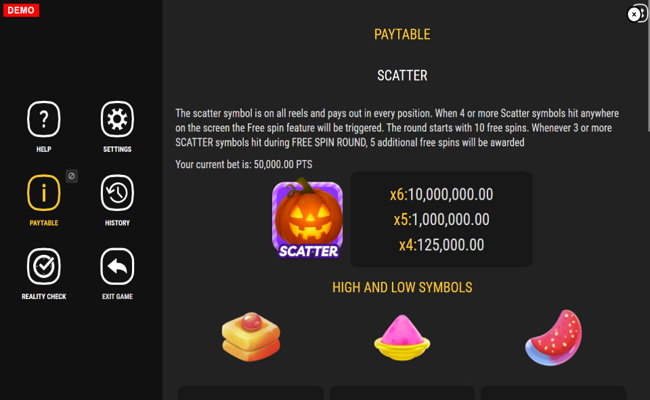 trick or treat bonanza paytable 1