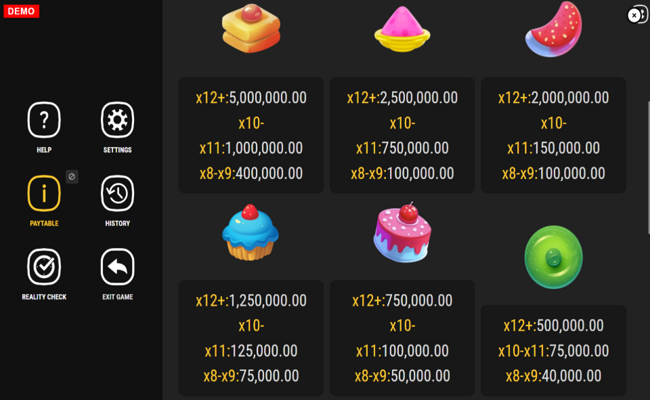 trick or treat bonanza paytable 2