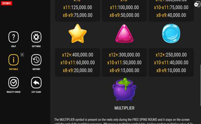 trick or treat bonanza paytable 3