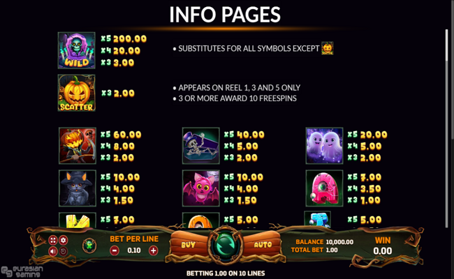 trick or treat paytable 1