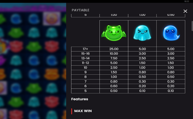 tricky treats paytable 2