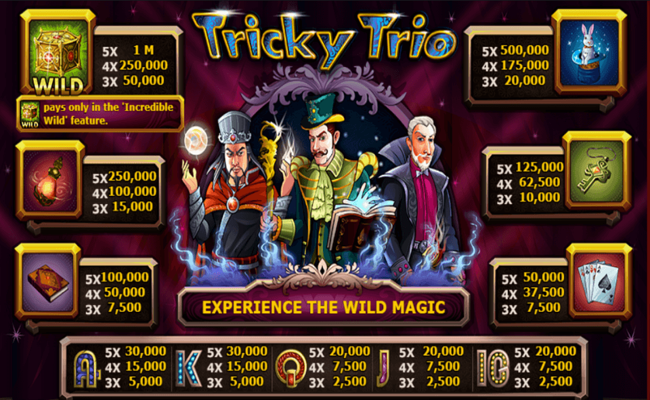 tricky trio paytable