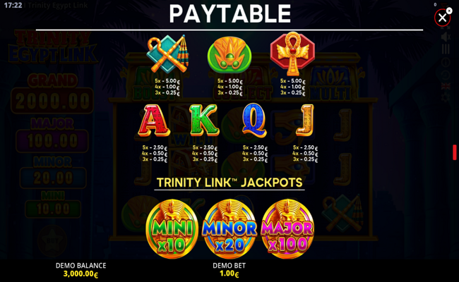 trinity egypt link paytable 2
