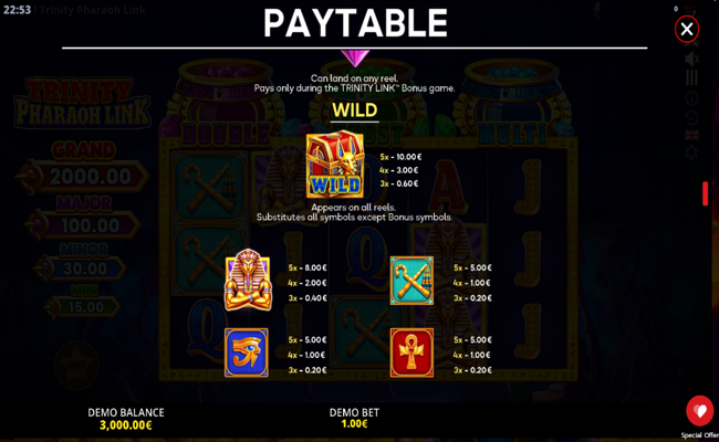 trinity pharaoh link paytable 1