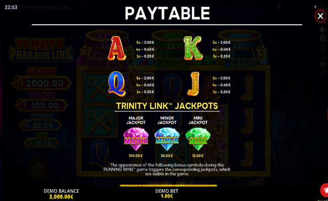 trinity pharaoh link paytable 2