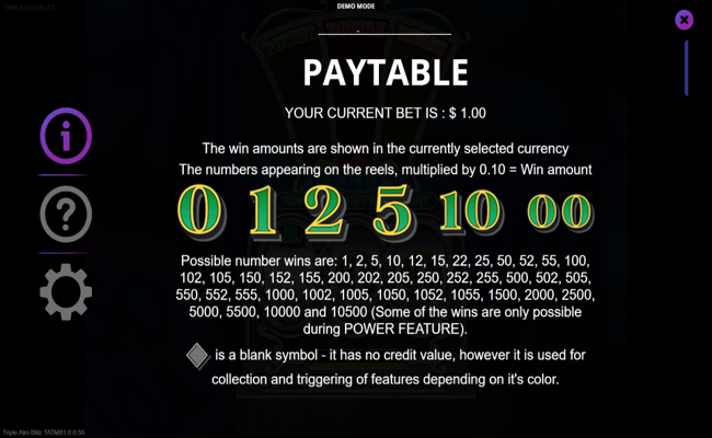 triple atm blitz paytable
