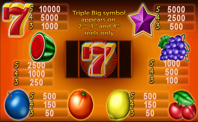 triple big fruits paytable