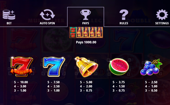 triple cash eruption paytable 1