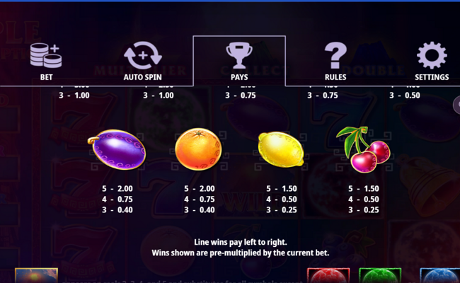 triple cash eruption paytable 2