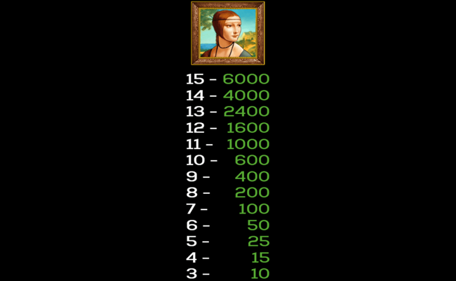 triple double da vinci diamonds paytable 3
