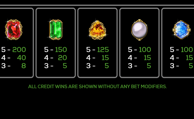 triple double da vinci diamonds paytable 4