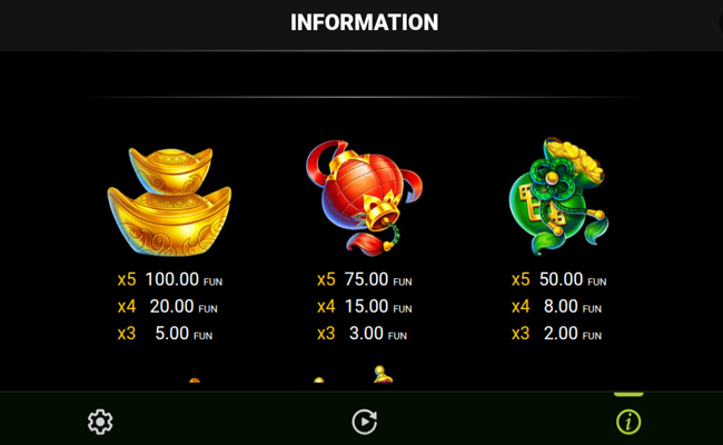 triple fortune festival paytable 1