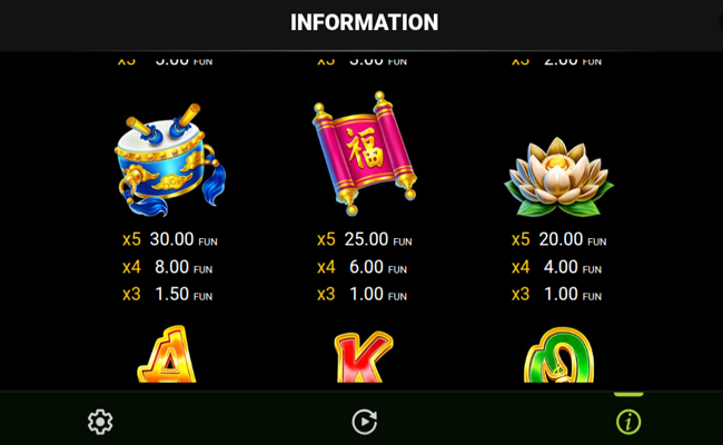 triple fortune festival paytable 2