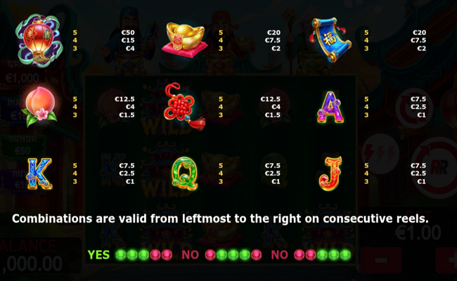 triple fu lu shou paytable