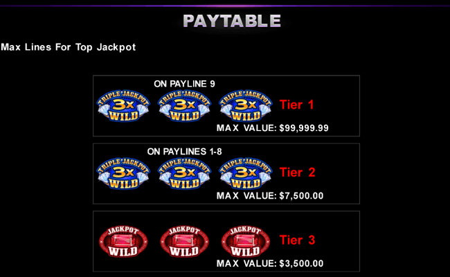 triple jackpot gems paytable 1