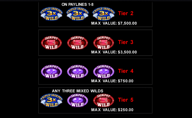 triple jackpot gems paytable 2