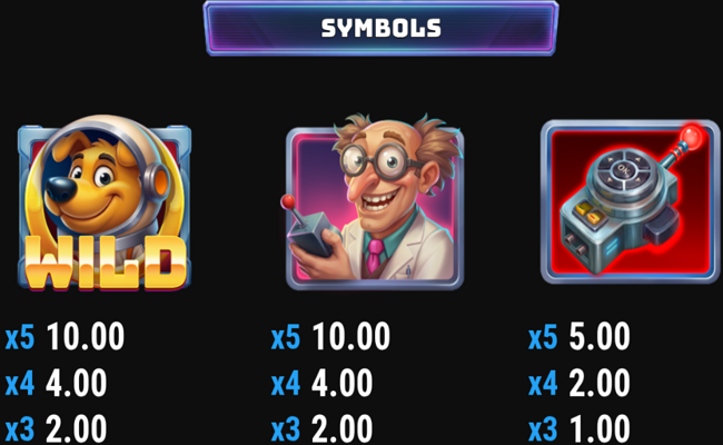 triple launch fortune wild paytable 1