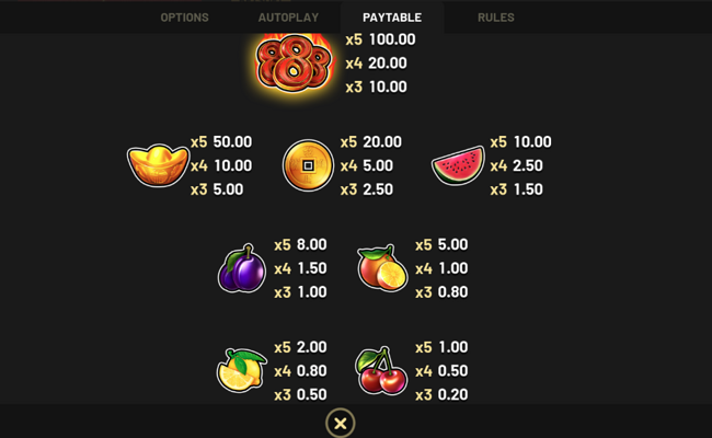 triple lucky 8s paytable 1