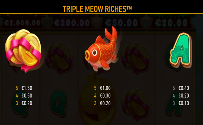 triple meow riches paytable 2