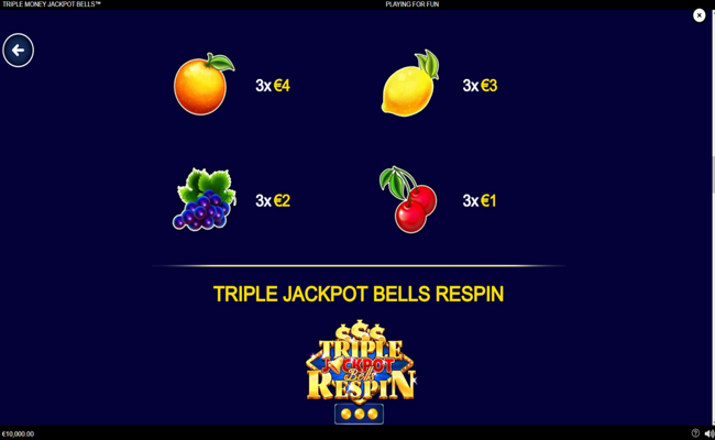 triple money jackpot bells paytable 2