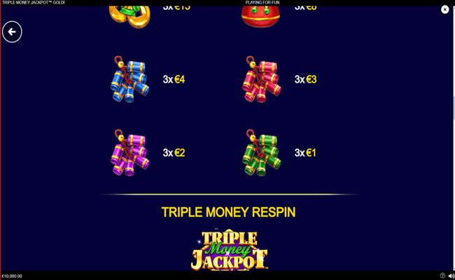 triple money jackpot gold paytable 2