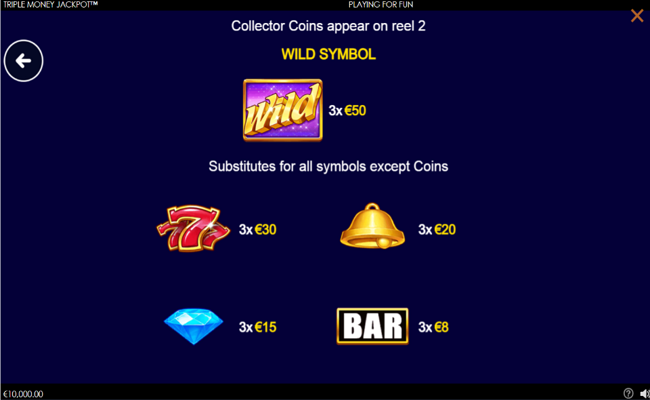 triple money jackpot paytable 1
