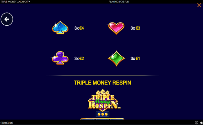 triple money jackpot paytable 2