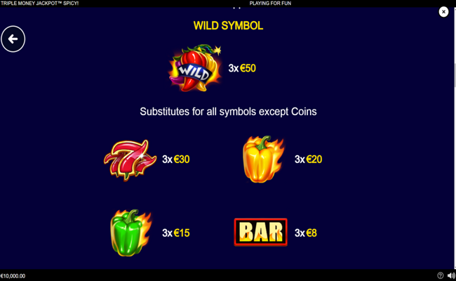 triple money jackpot spicy paytable 1