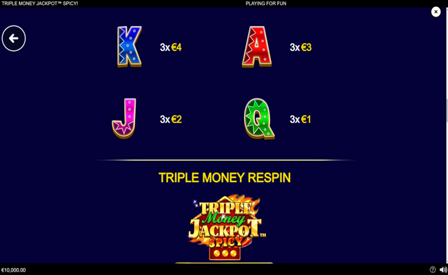 triple money jackpot spicy paytable 2