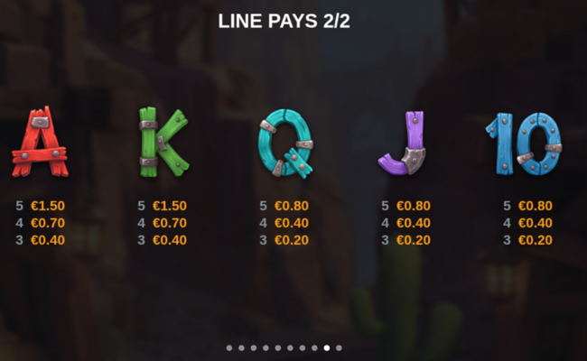triple nugget trail hold and win paytable 2