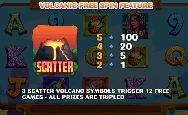 triple paradise riches paytable 1