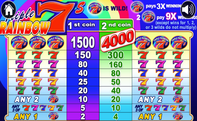 triple rainbow 7s paytable 1
