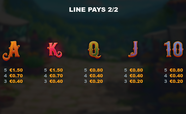 triple spicy hold and win paytable 2