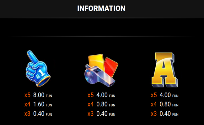 trophy rush triple boost paytable 1