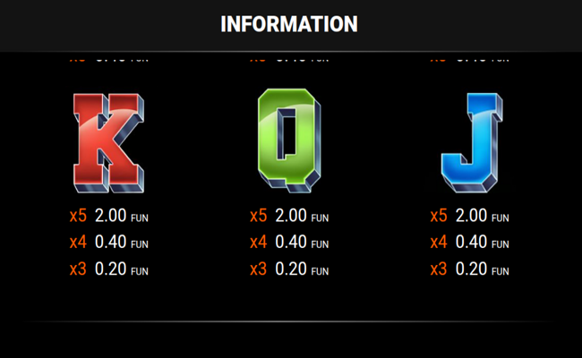 trophy rush triple boost paytable 2