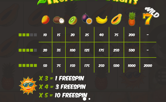 tropical 7 fruits paytable