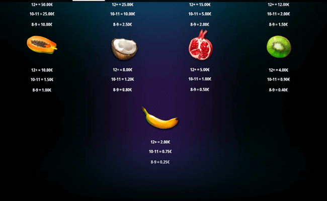 tropical bonanza paytable 2