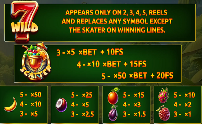 tropicana fruits paytable