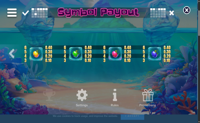 tropicool 5 paytable 2