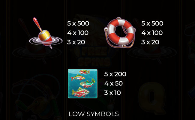 trouts treasure countryside quest paytable 2