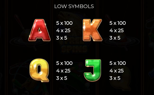 trouts treasure countryside quest paytable 3