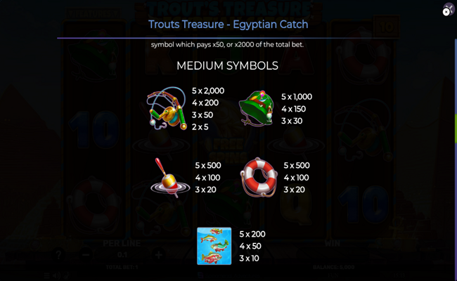 trouts treasure egyptian catch paytable 1