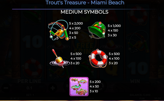 trouts treasure miami beach paytable 1